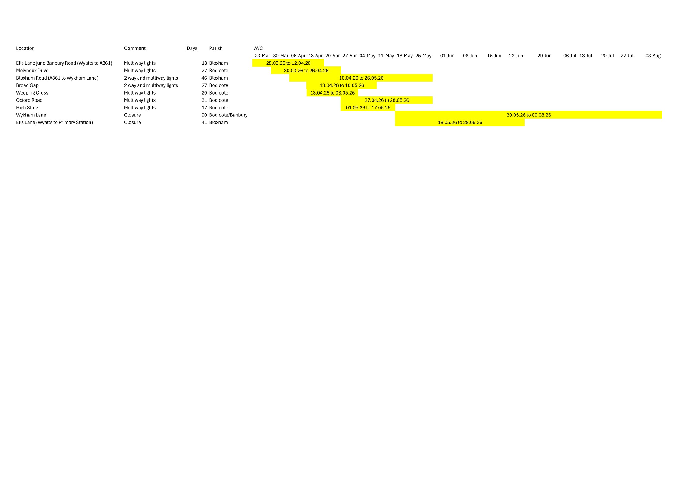 images/news/Power On works Spring 2026_Page_1.jpeg